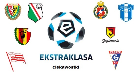 Ekstraklasa
  – Interesting and Fun Facts